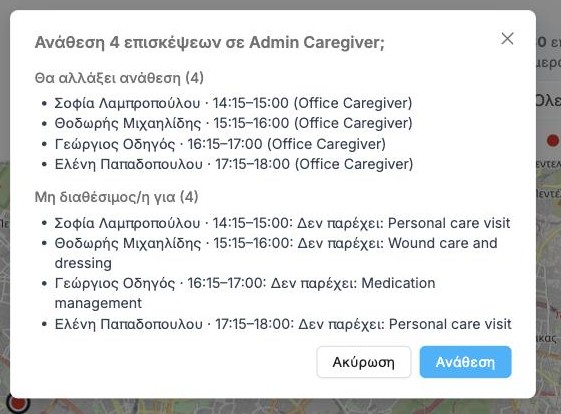Η σύνοψη πριν τη μαζική ανάθεση