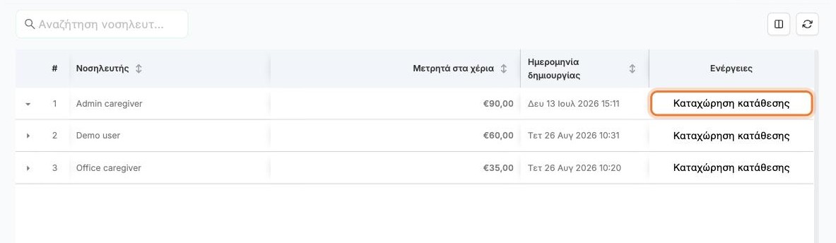 Το Ταμείο Νοσηλευτών με το κουμπί Καταχώρηση κατάθεσης