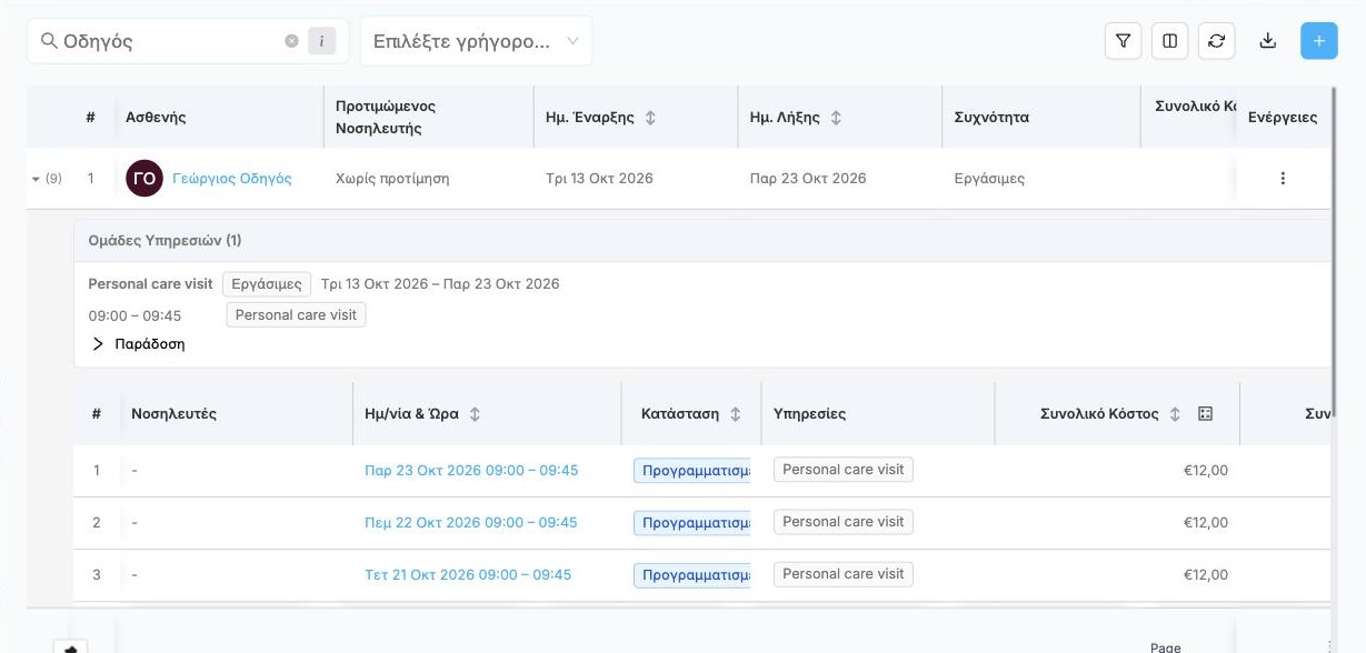 Το αίτημα ανοιγμένο στη Λίστα Αιτημάτων Υπηρεσίας