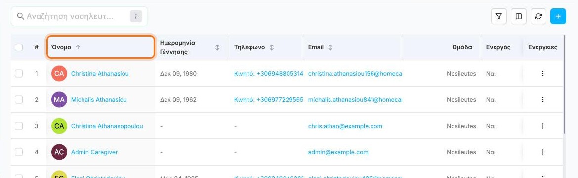 Η στήλη Όνομα ταξινομημένη αύξουσα