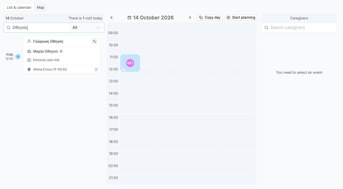 The Scheduling board