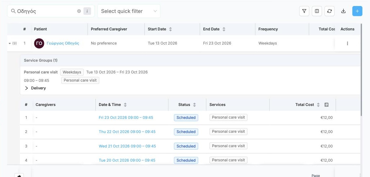 The request expanded in the Service Request List