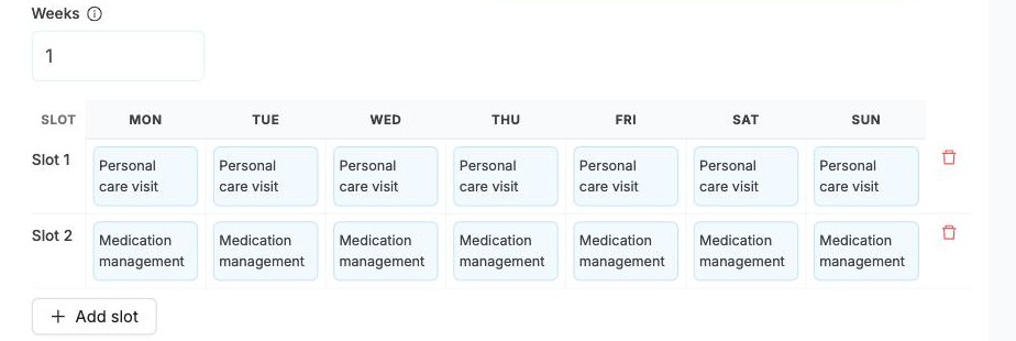 The weekly grid of a repeating package