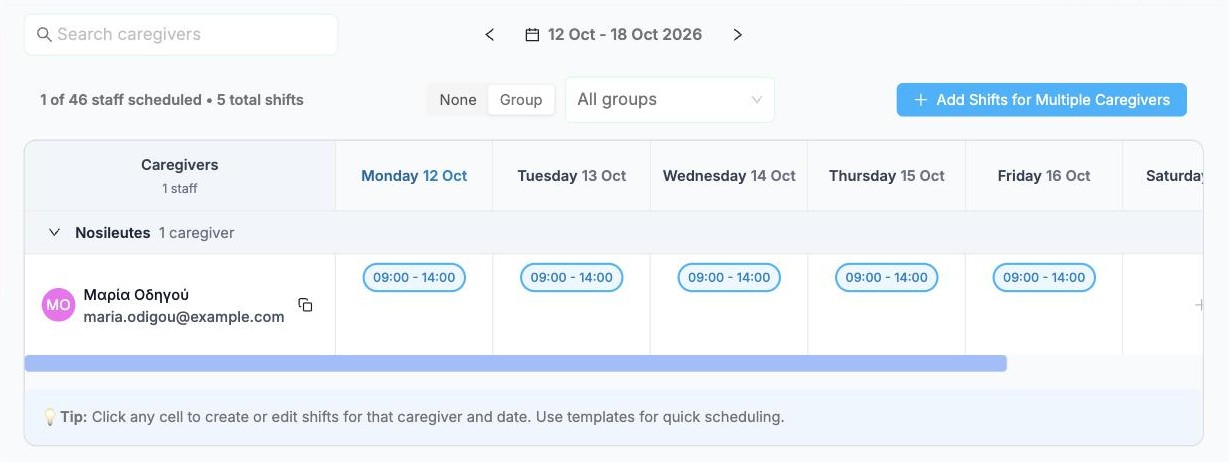 The week showing the new shifts