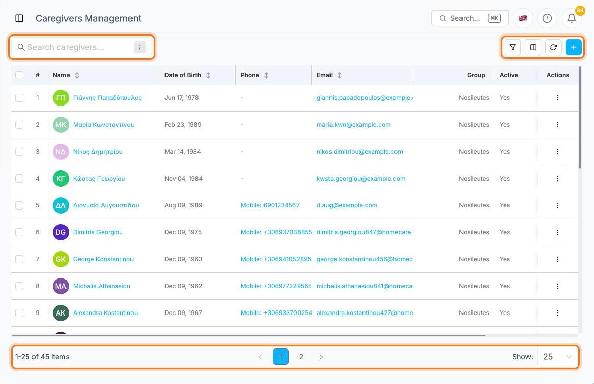 A list with the search box, toolbar and pagination highlighted