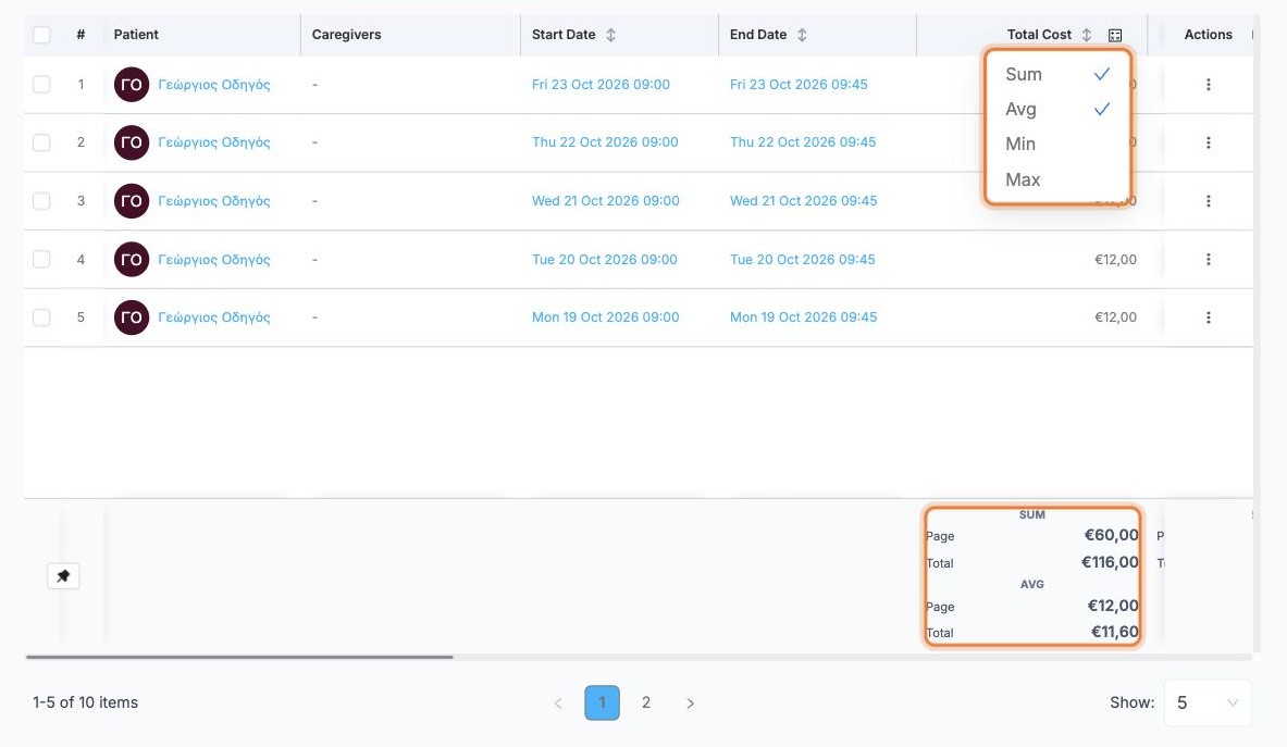 The Aggregations menu and the summary row with Sum and Avg
